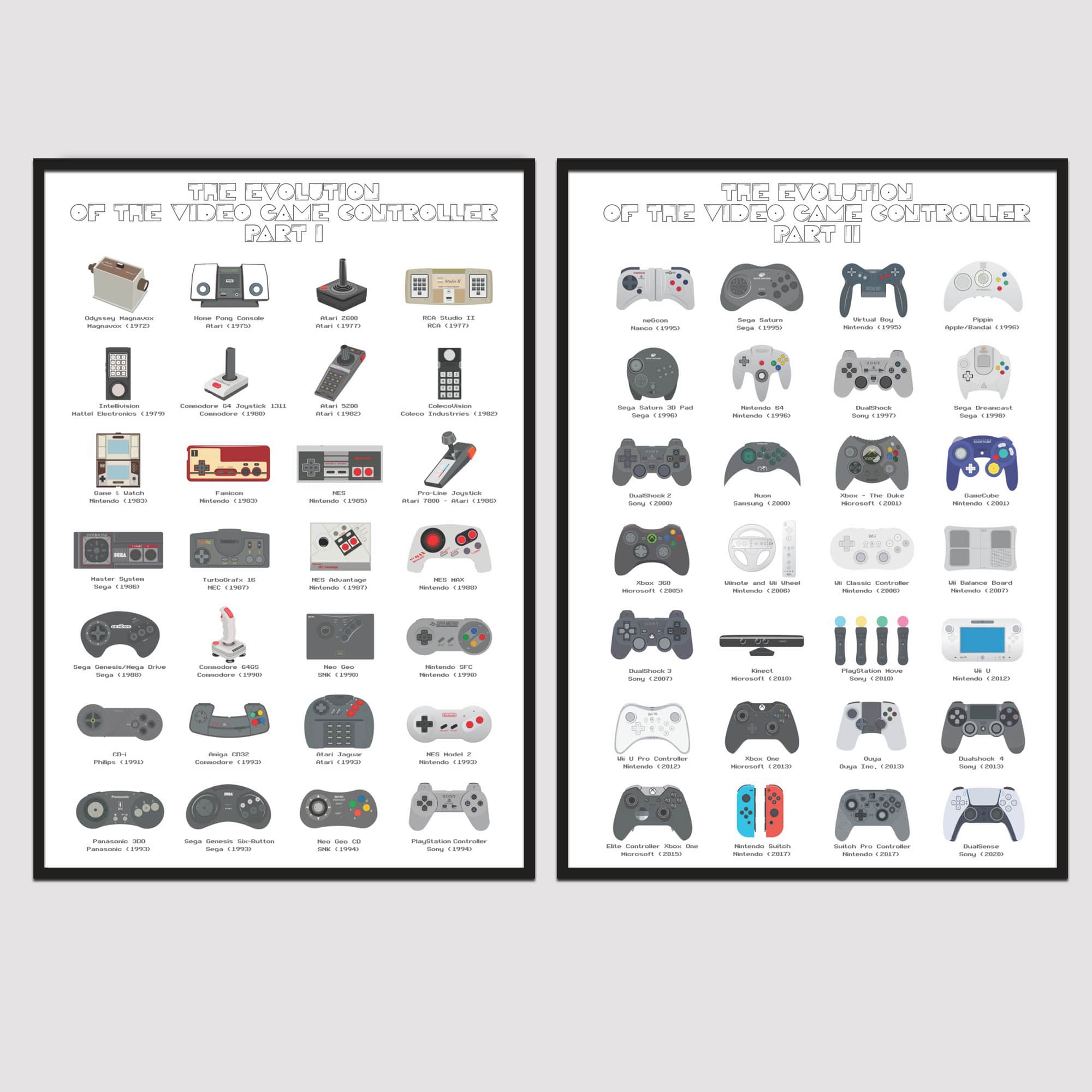 Evolution Console Controller Video Game Consoles Evolution Portable Game Consoles: Evolution From