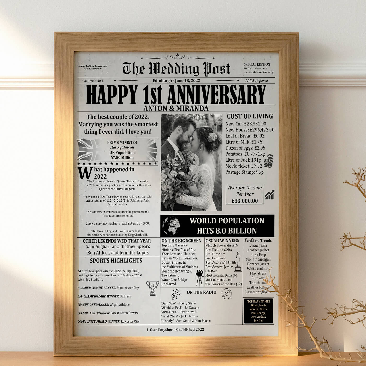 1st Anniversary Gift For Husband Or Wife, Gift For Couples, Printable Paper Anniversary Party Decoration - Married 2022