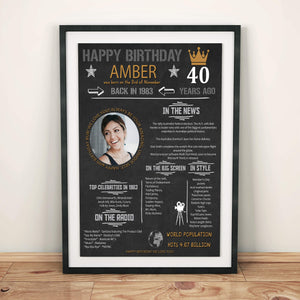 Editable Birthday Chalkboard Poster with facts for any year - digital