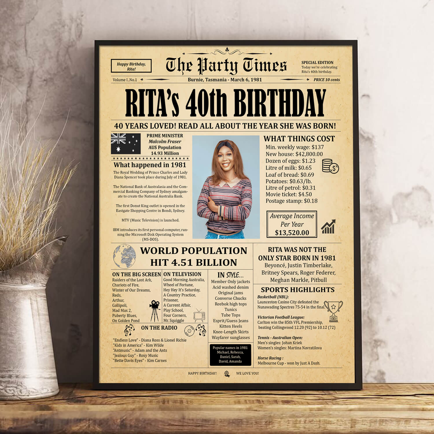 Personalized Birthday Poster with back support - hardcopy