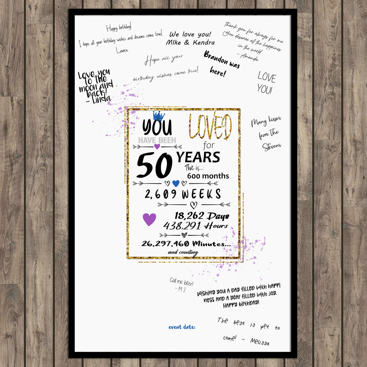 Birthday Party Guest Book Alternative Poster - Hardcopy – The Party Posters