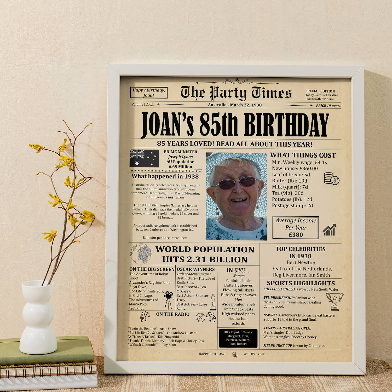Personalized birthday poster - digital