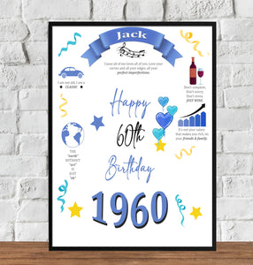 Happy Birthday Poster with Quotes - digital