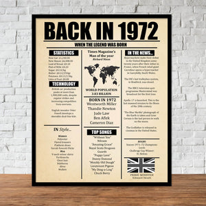 Back In 1972 Personalized Poster - digital