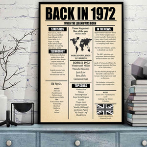 Back In 1972 Personalized Poster - digital