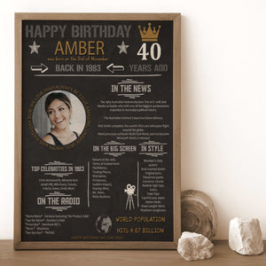 Editable Birthday Chalkboard Poster with facts for any year - digital