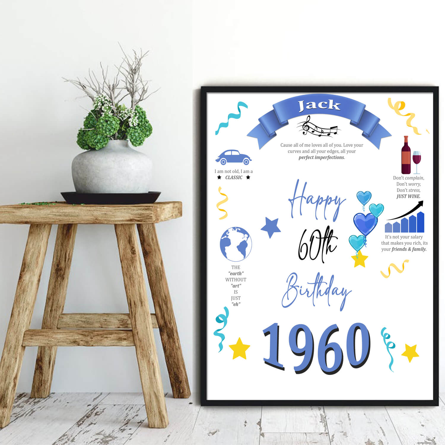Happy Birthday Poster with Quotes - digital